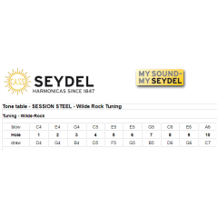 Seydel Session Steel Wilde tuned harmonica chart