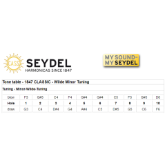 Seydel 1847 Classic WIlde rock tuning harmonica chart