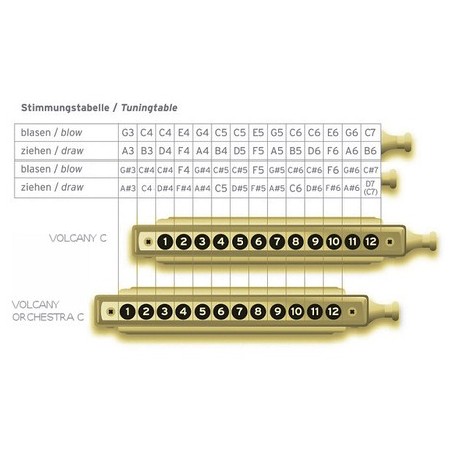 Seydel Volcany chromatic harmonica