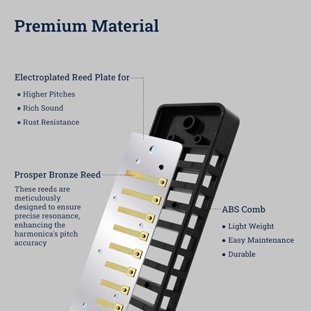 Harmo Polar Harmonica