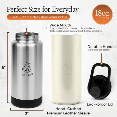Oliriss 18oz European Design Genuine Leather Water Bottle - Stainless Steel (White)